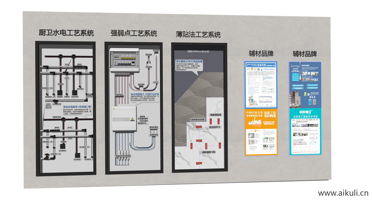 现代施工水电工艺墙体材料工法展厅SU模型 