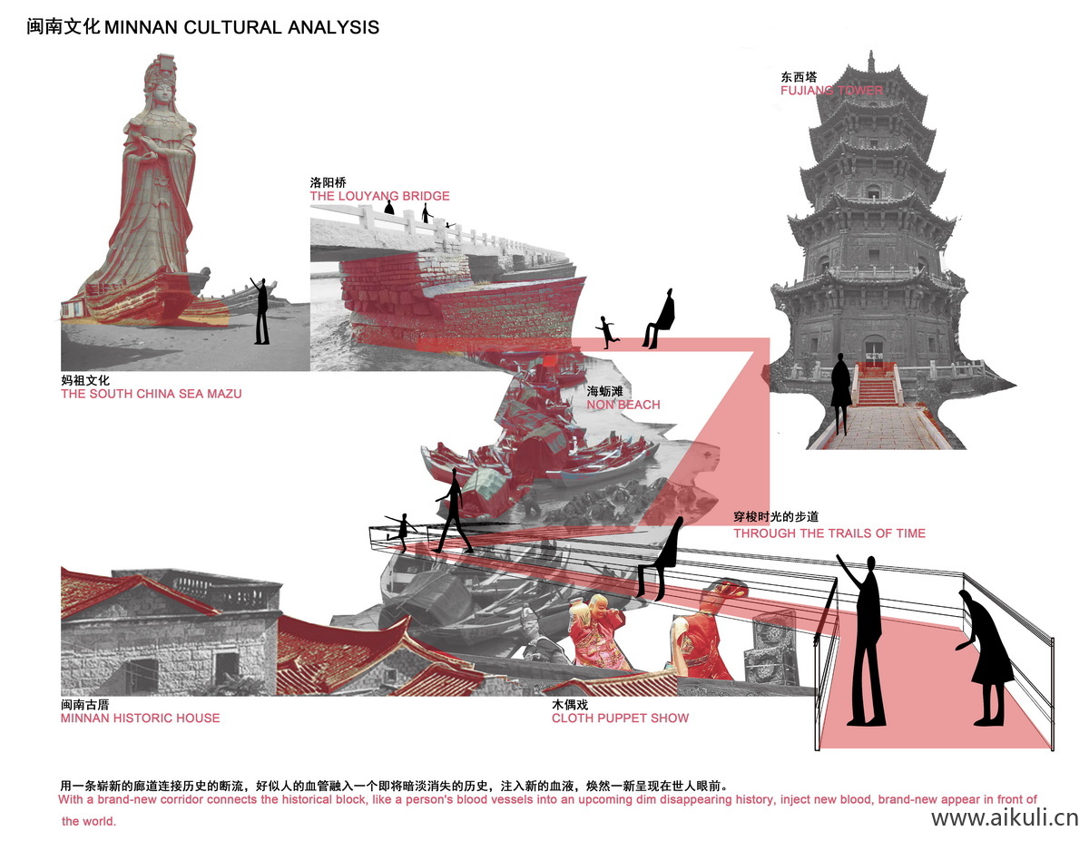 成都历史沿革分析图 (2)