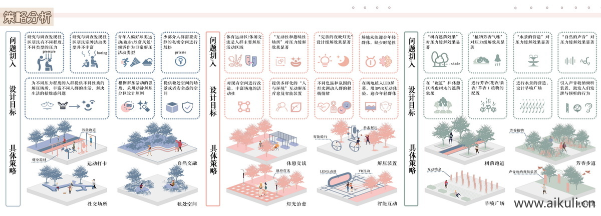 分析图04