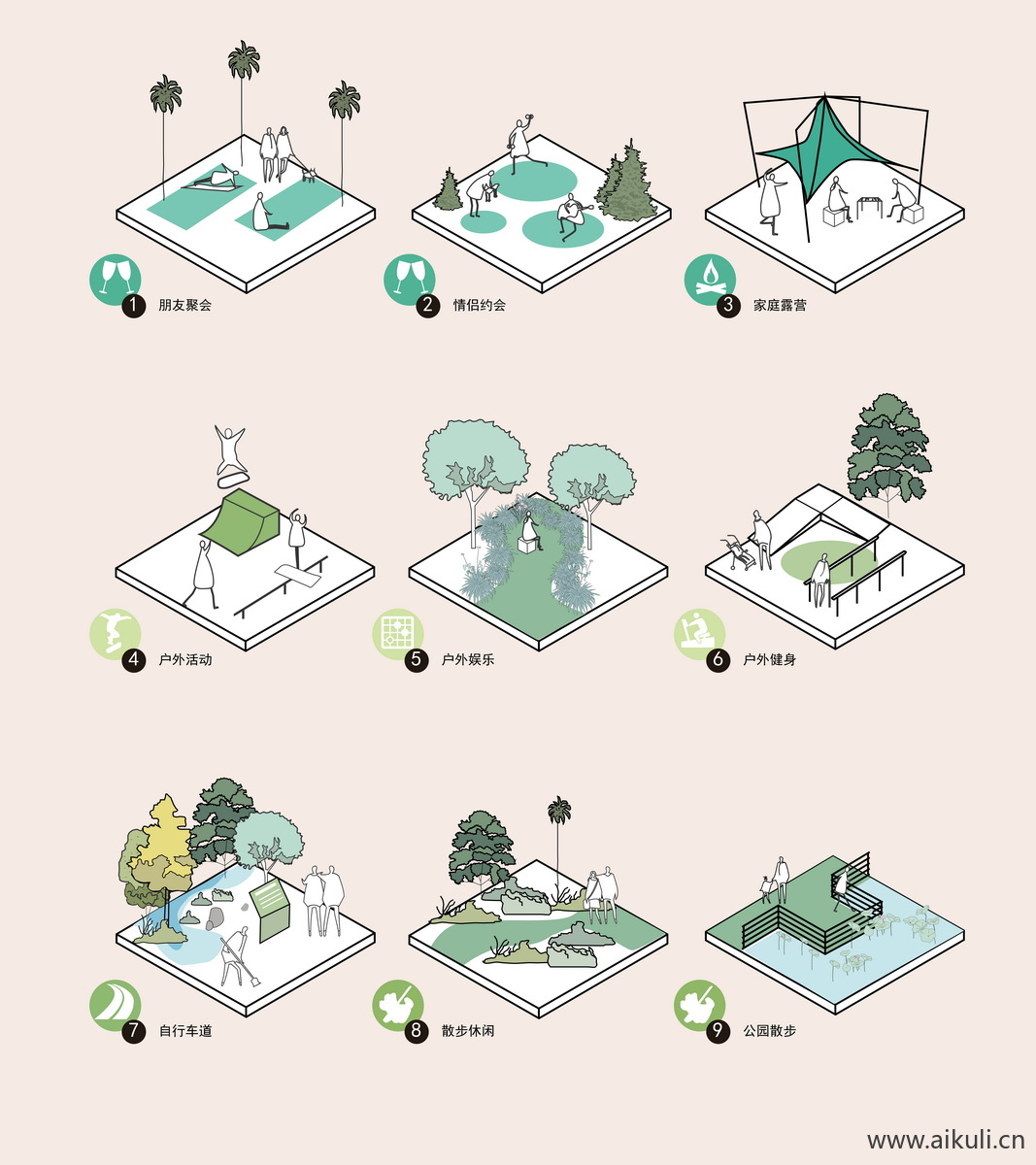 景观空间节点场景分析图