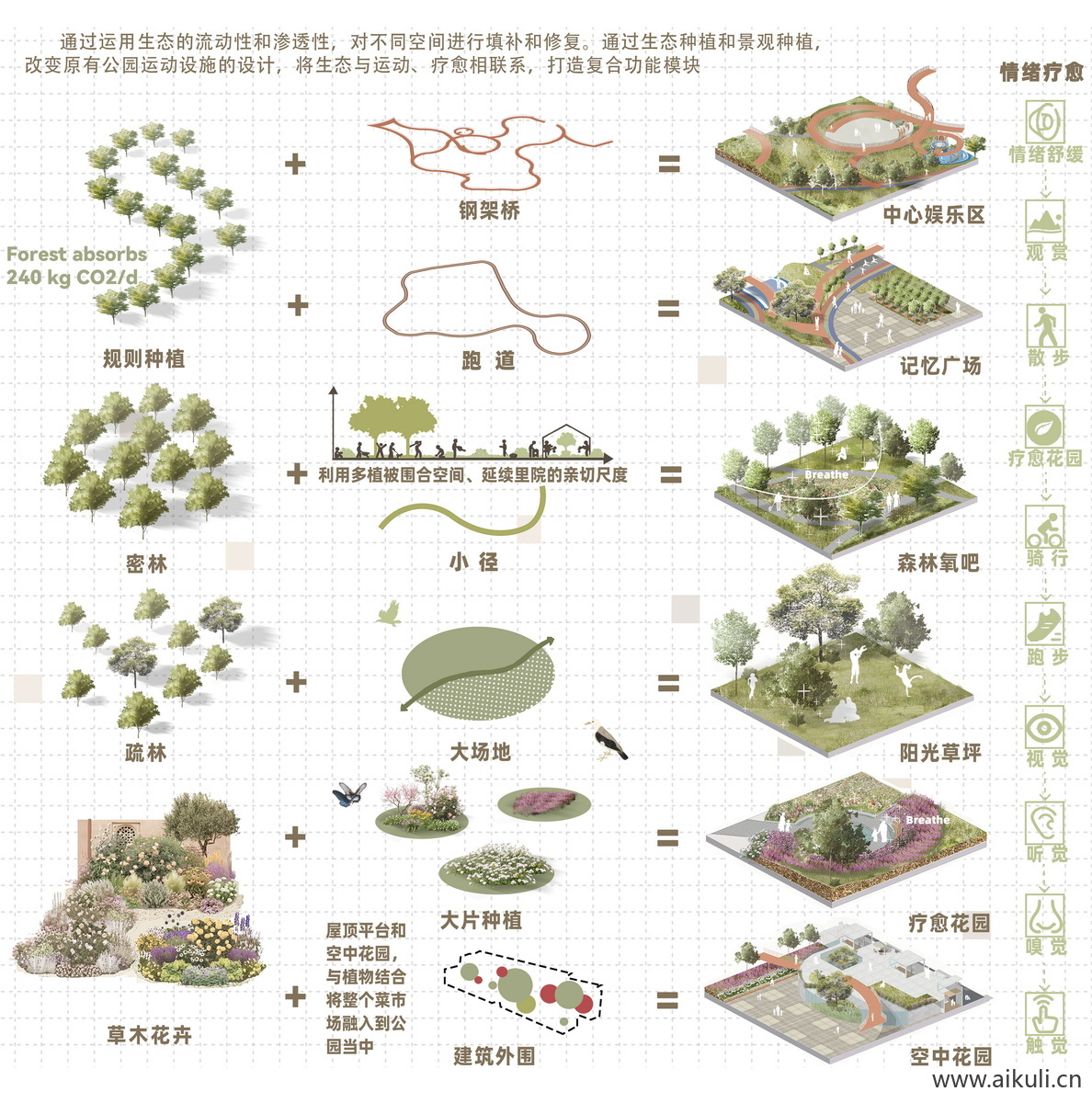 分析图12