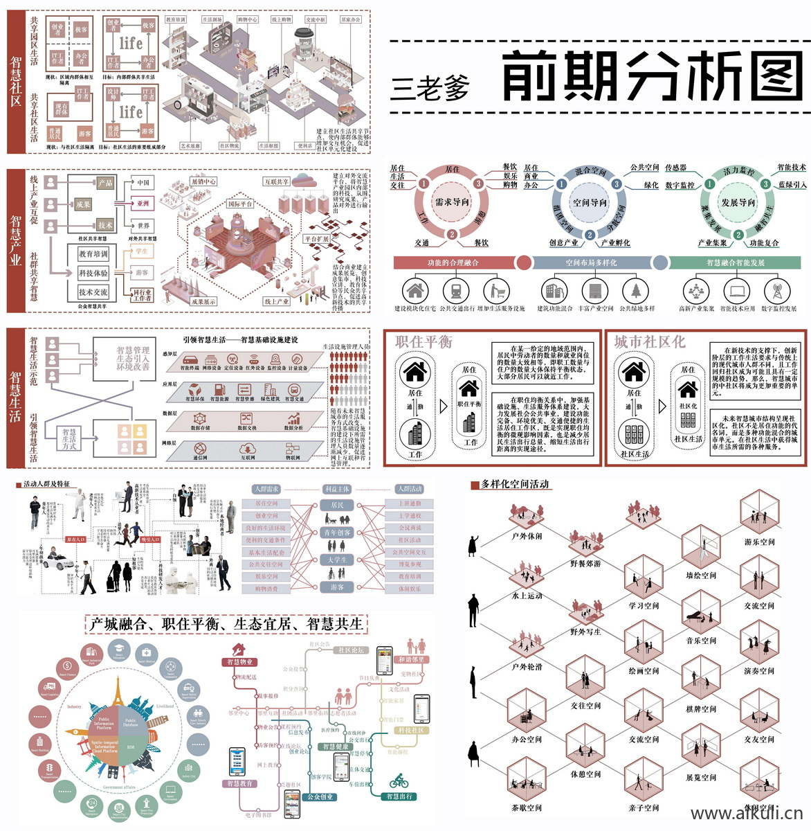 分析图 (1)