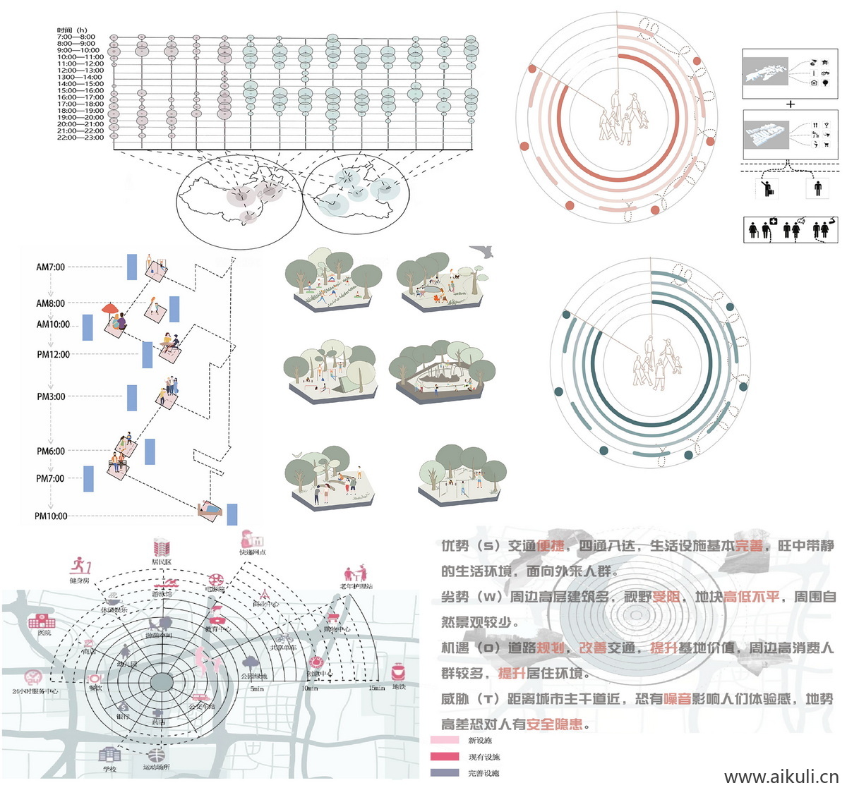分析图07