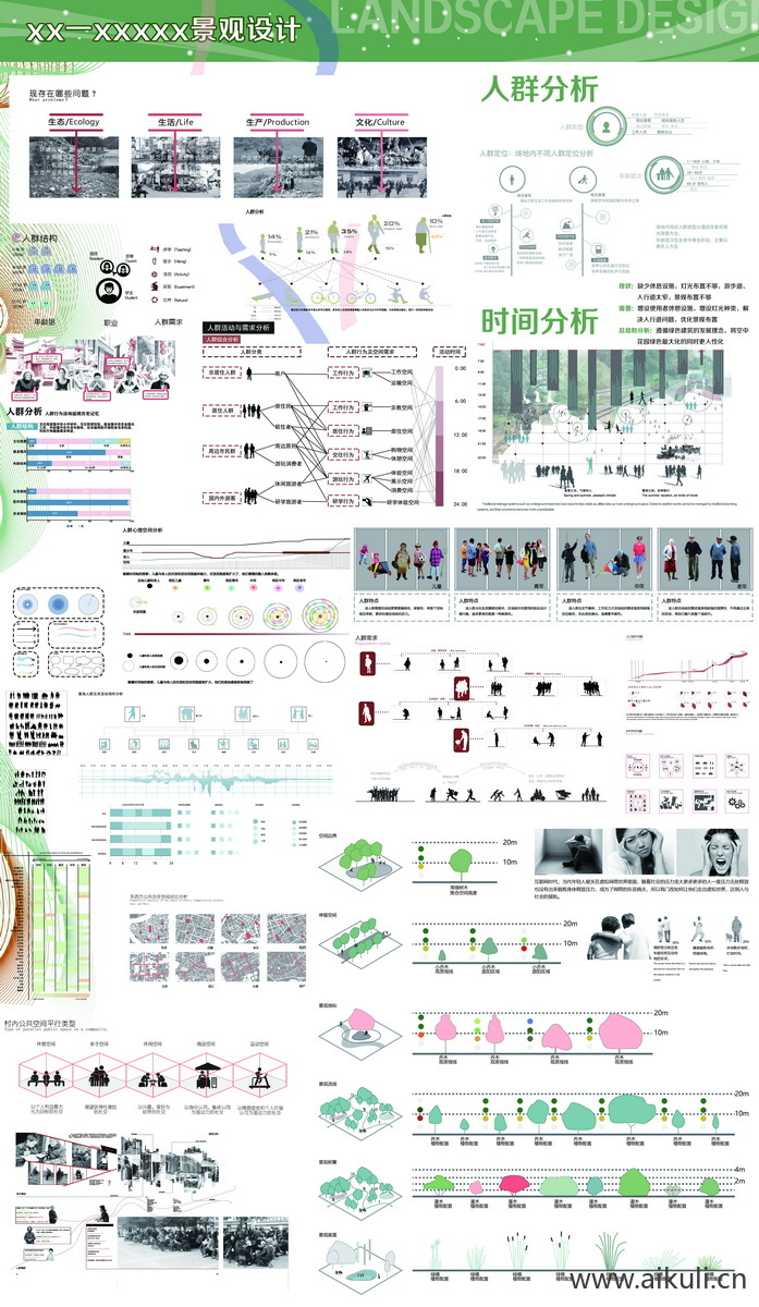 分析图10