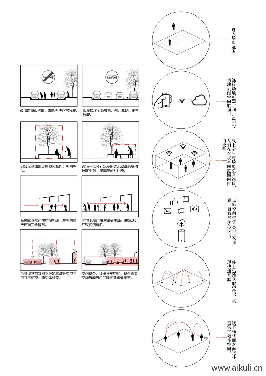 免抠分析图
