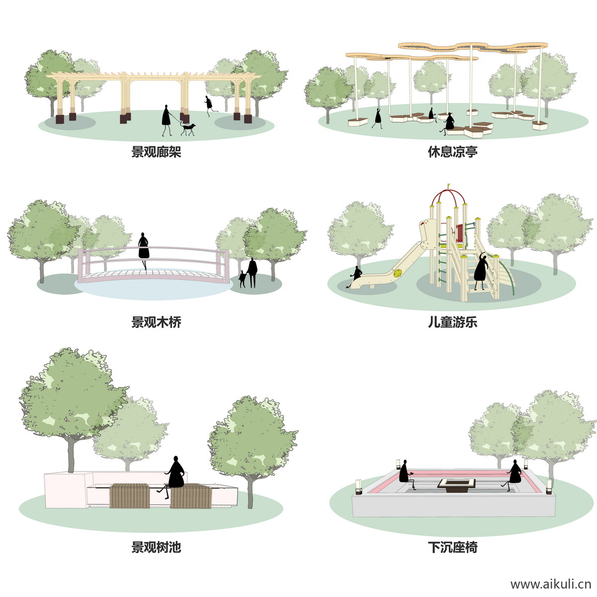 景观设施分析图