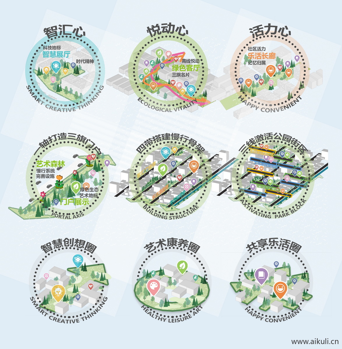 小清新空间策略分析图免抠PSD