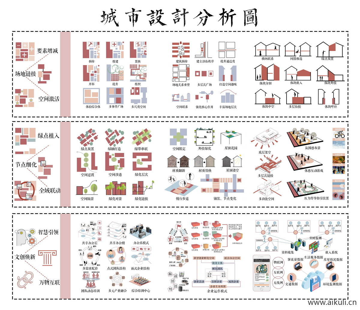 分析图 (5)