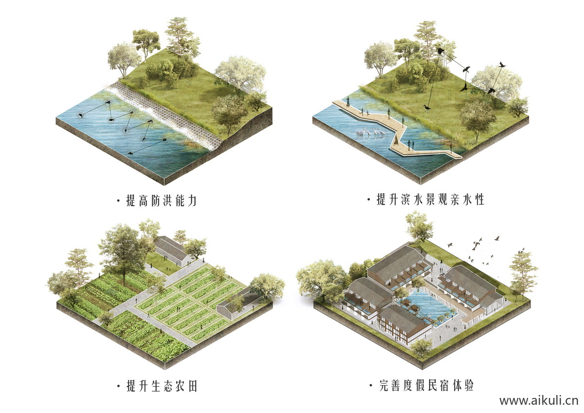 拼贴景观节点分析