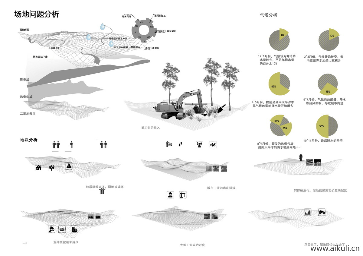 空间分析图 (6)