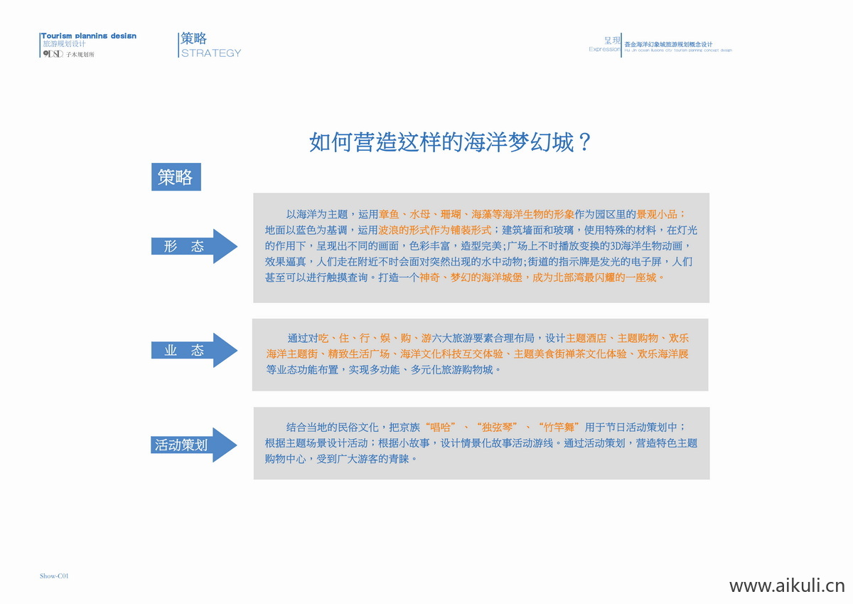 理念策略设计元素分析PSD素材
