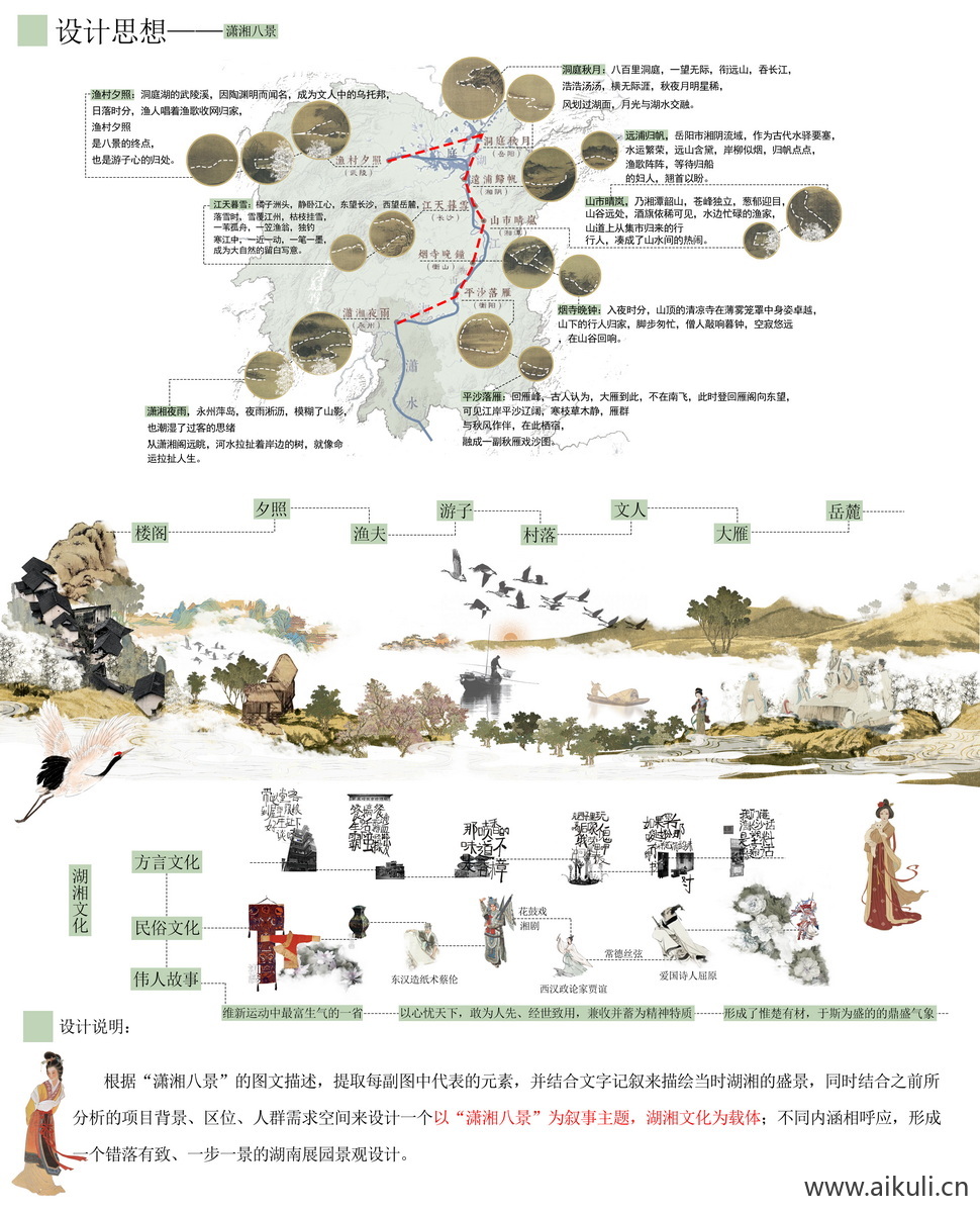 设计思想分析