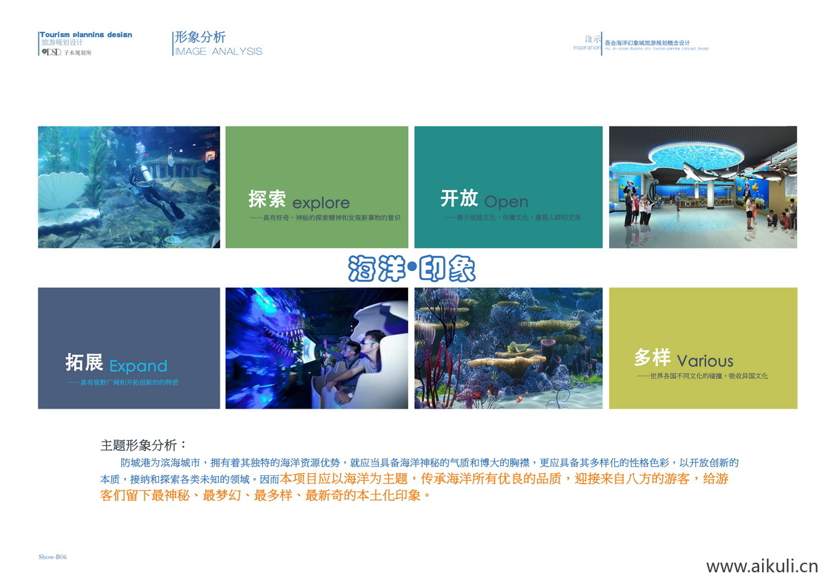 主题形象设计元素分析PSD素材