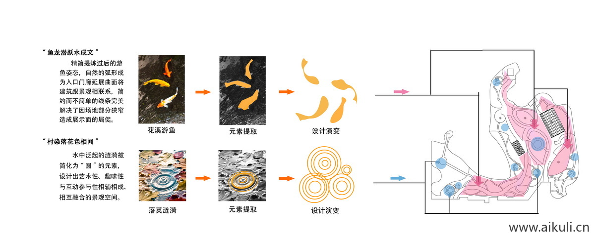 元素提取设计思路PSD素材