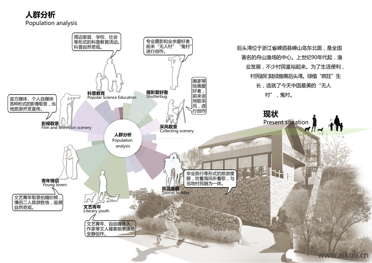 人群分析图 (34)