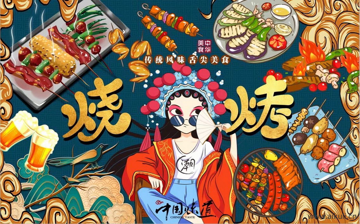 中式B国潮风贴图