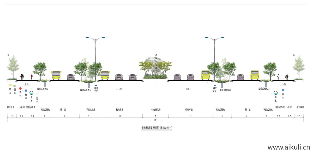 城市道路立面剖面图公园节点大样ps素材
