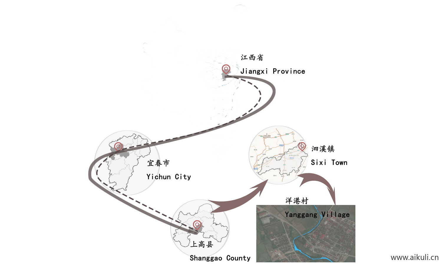 前期分析图A区位分析PSD素材
