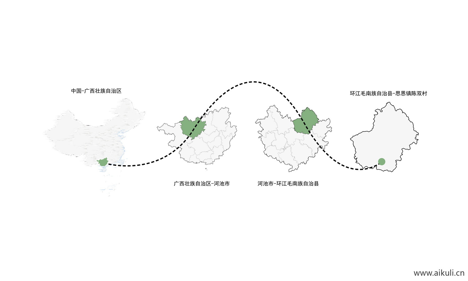 前期分析图B区位分析PSD素材