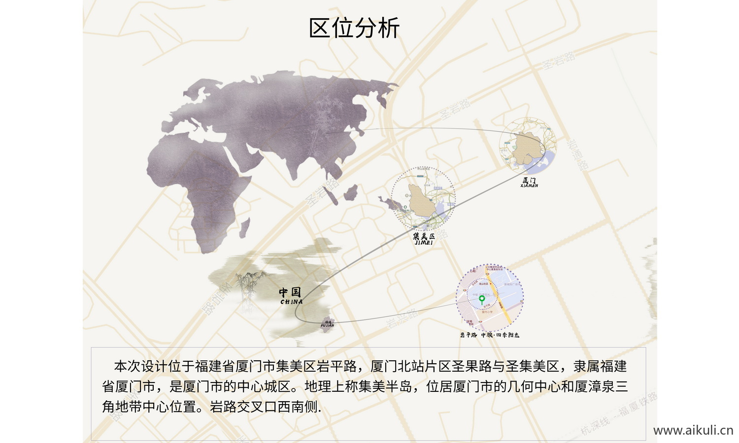 现代分析图_PS区位分析图