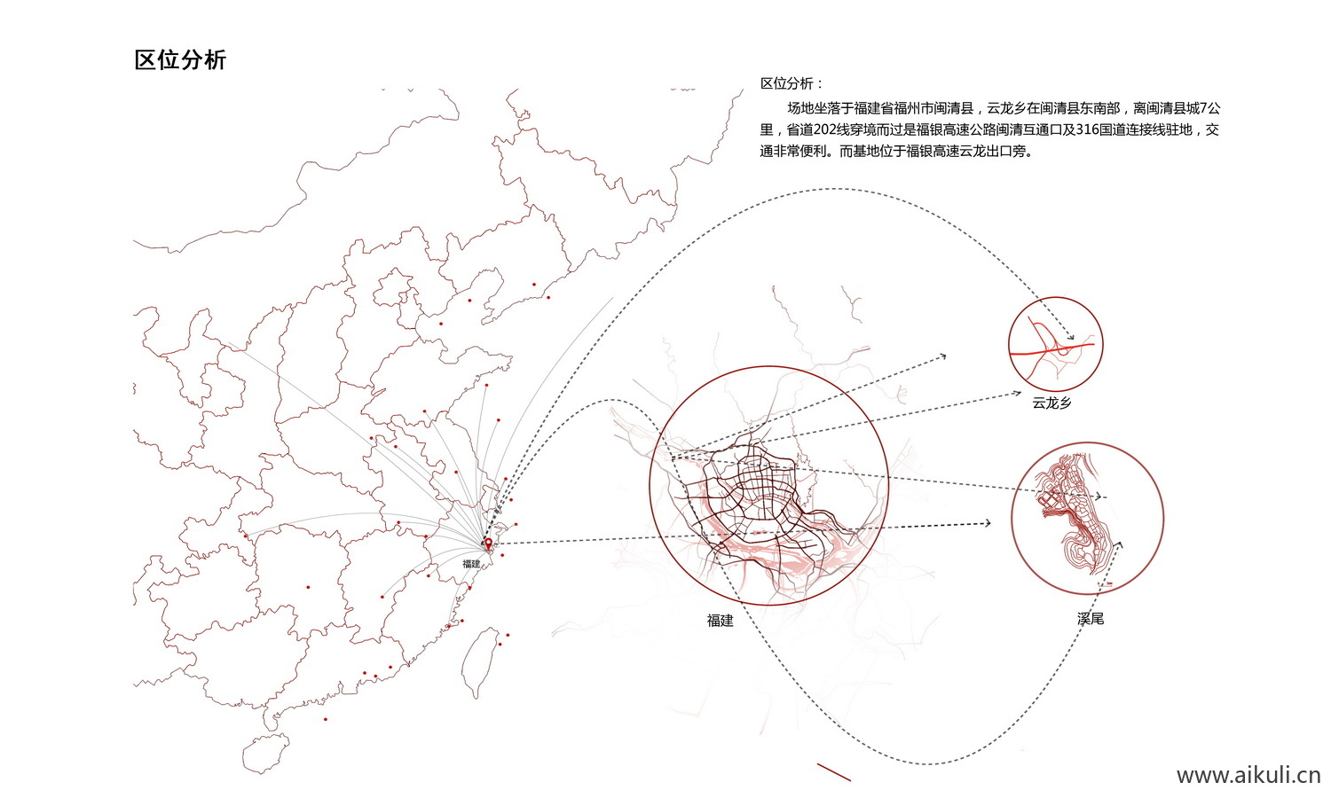 PSD地图区位分析分层区位分析图