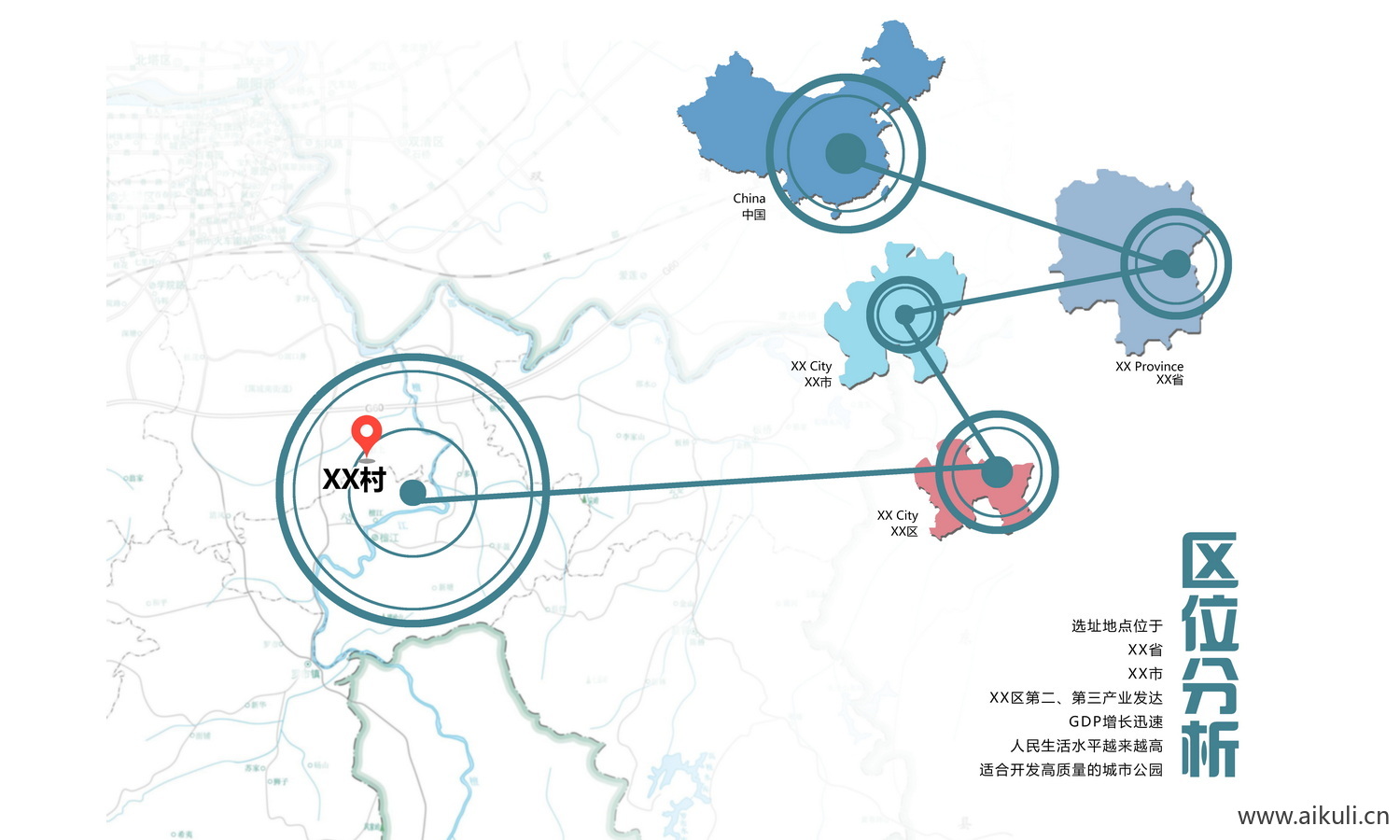 区位分析图前期分析图