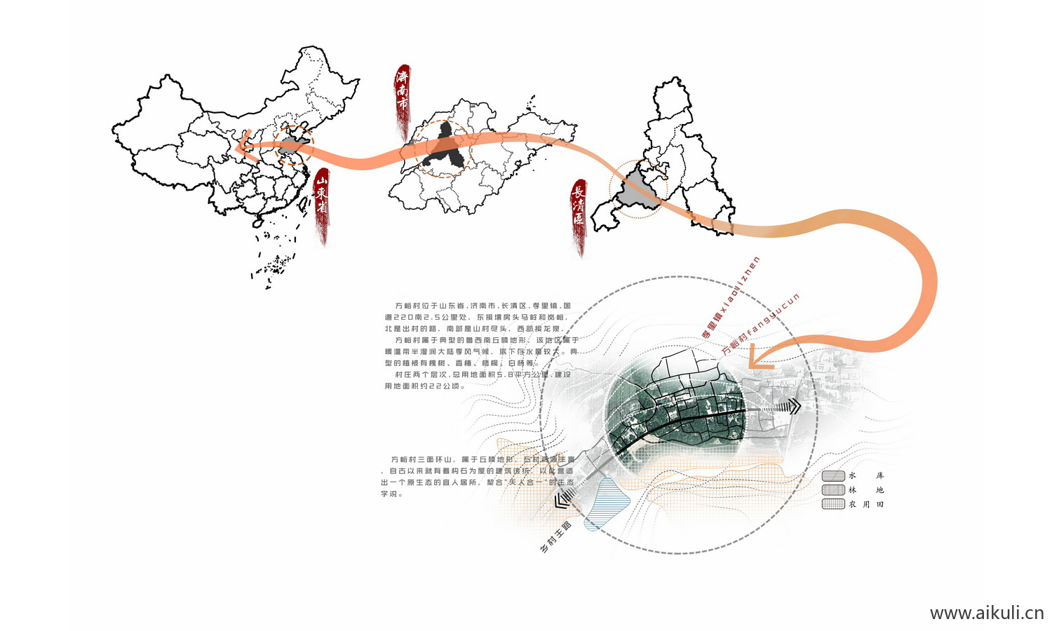PSD分析图区位分析图素材