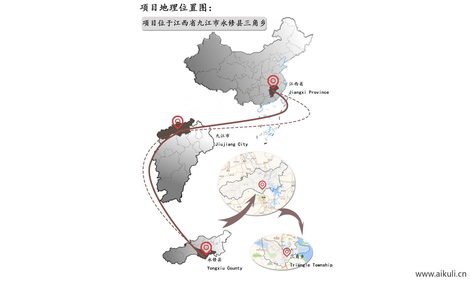 前期分析图I区位分析PSD素材