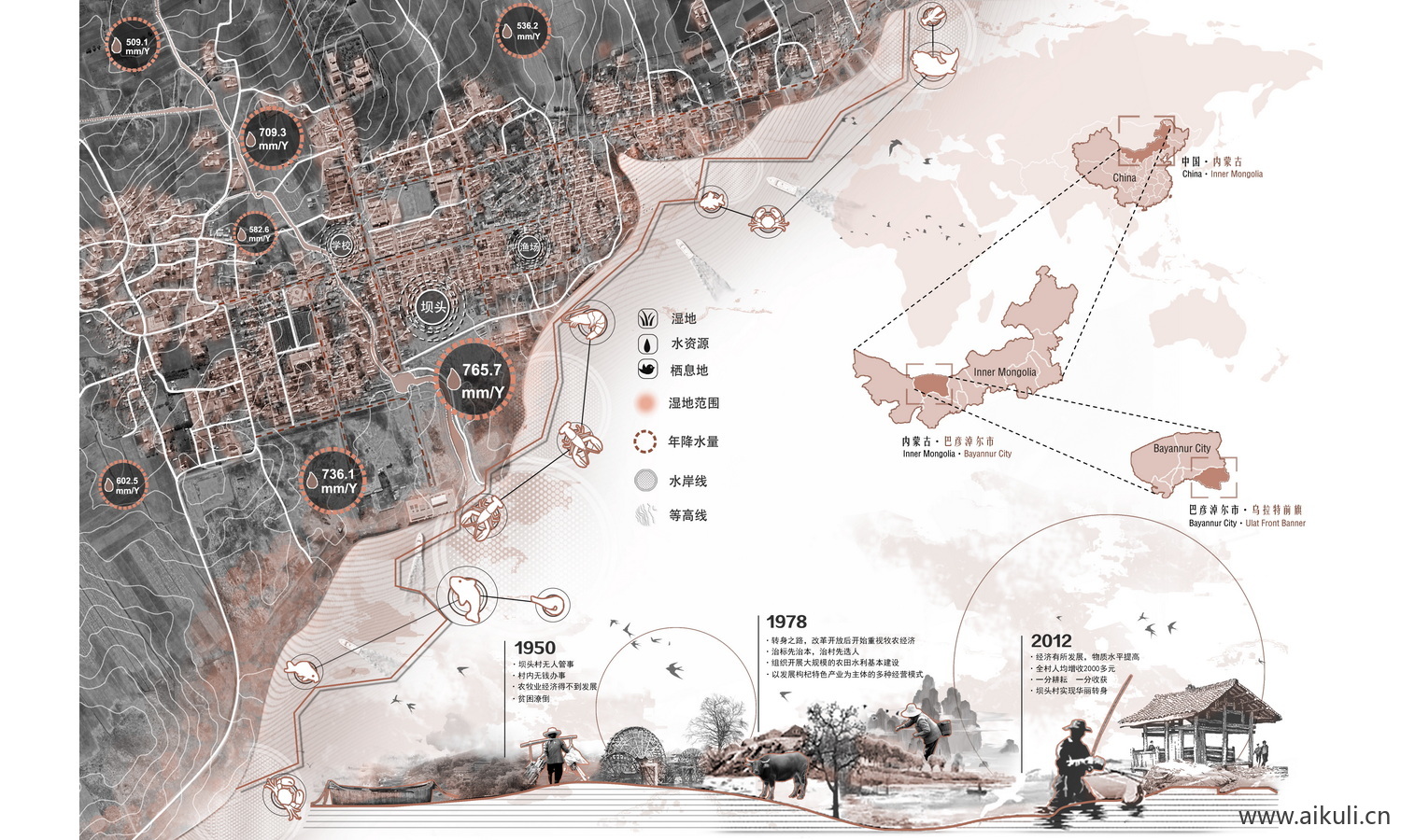 高级感区位分析