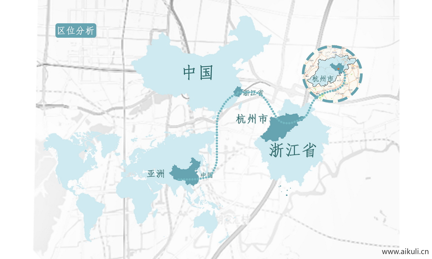 PS分析图区位分析图素材