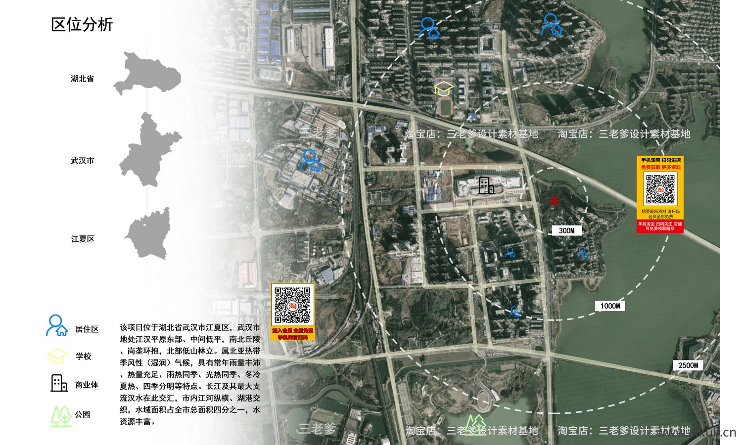 区位分析图免抠素材
