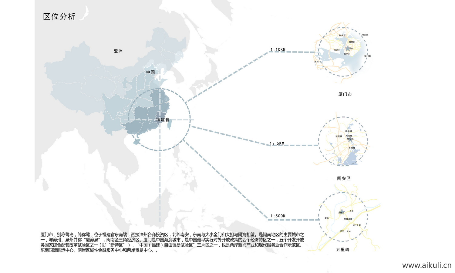 PSD分层地图区位分析 区位分析图