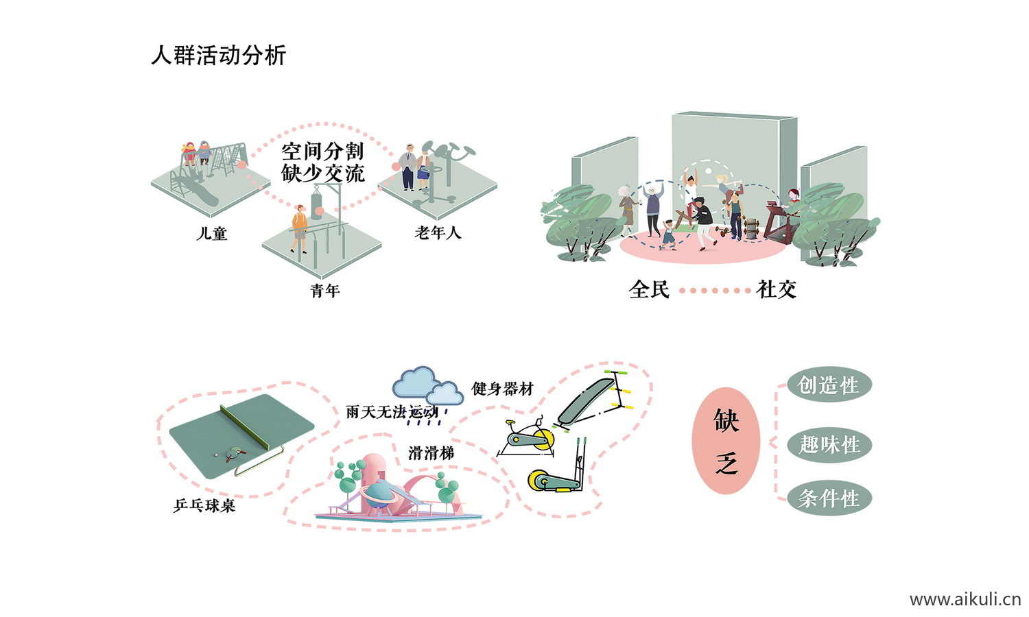 人群分析图PSD免抠T素材
