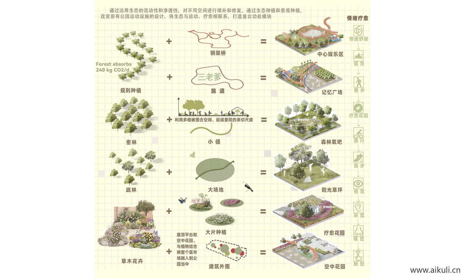 景观植物花草树木B配置PSD分层