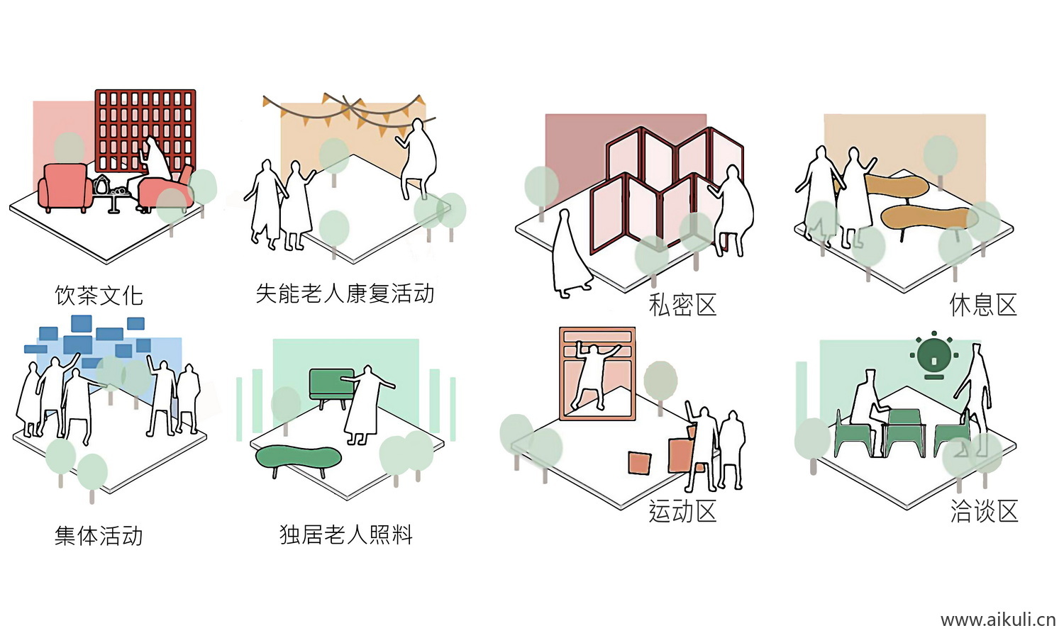 人群分析图PSD免抠BH素材