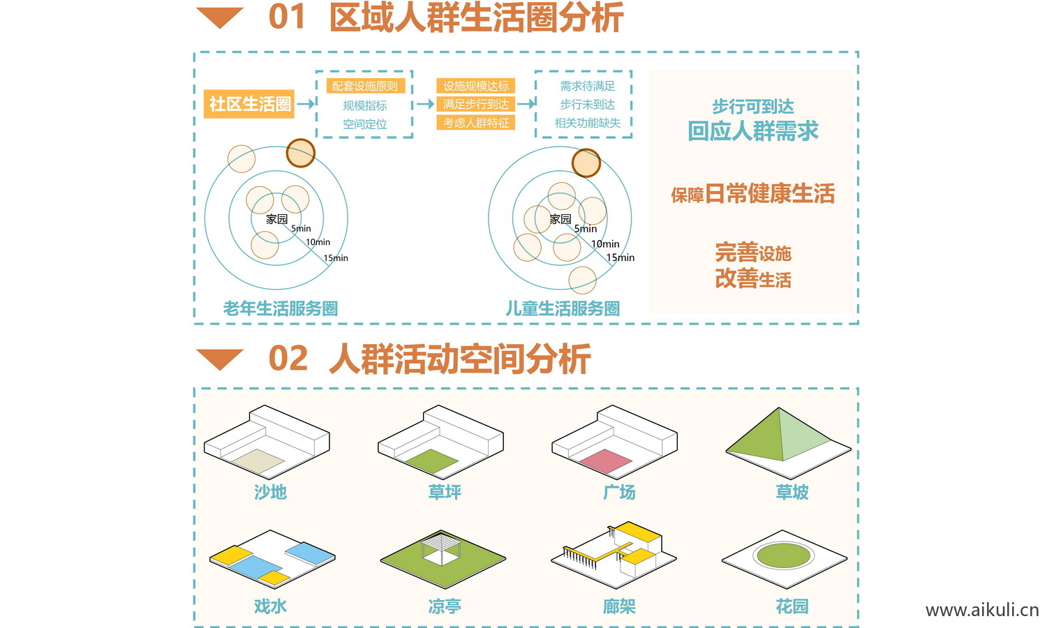 人群分析图PSD免抠H素材
