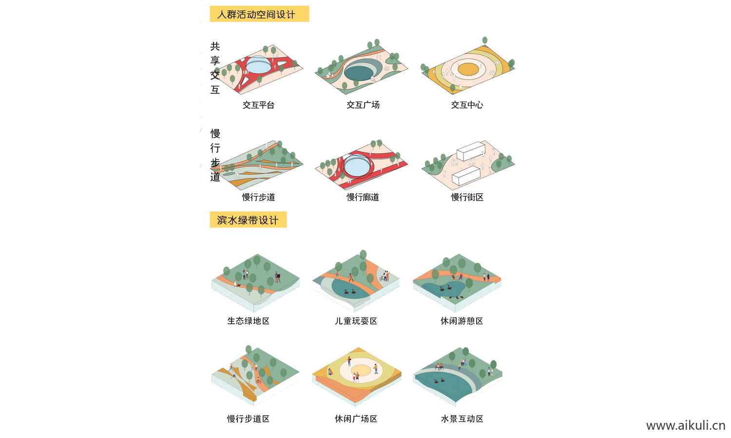 人群结构分析图ps素材