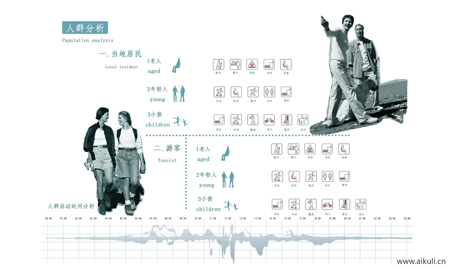 人群结构分析图psd