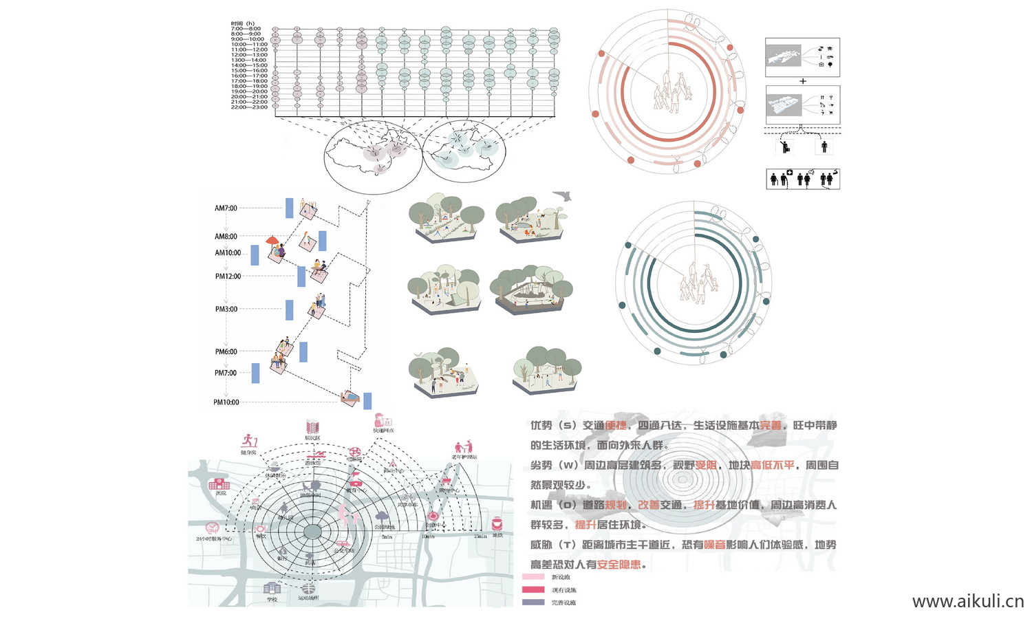人群分析图PSD免抠W素材