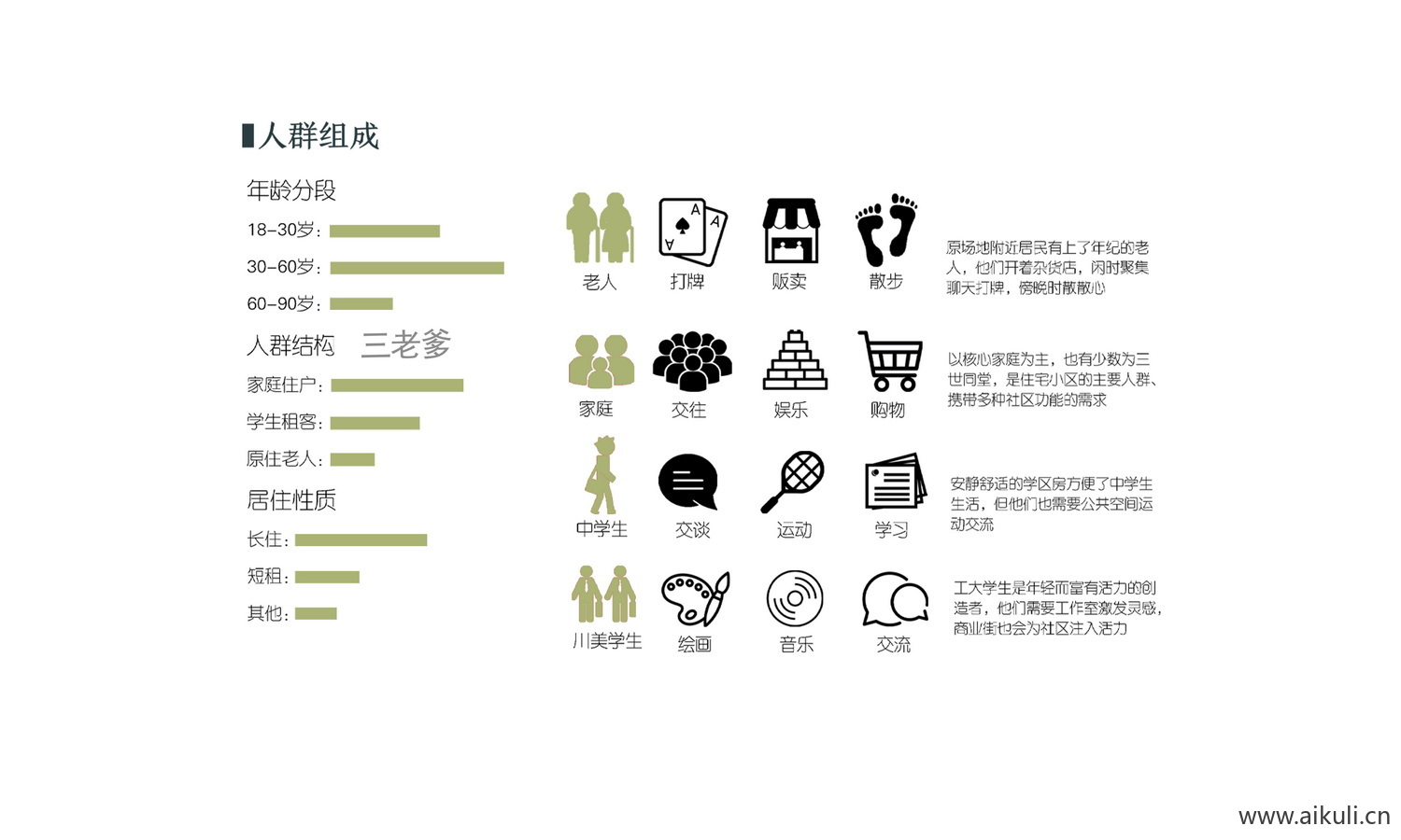 人群分析免抠素材