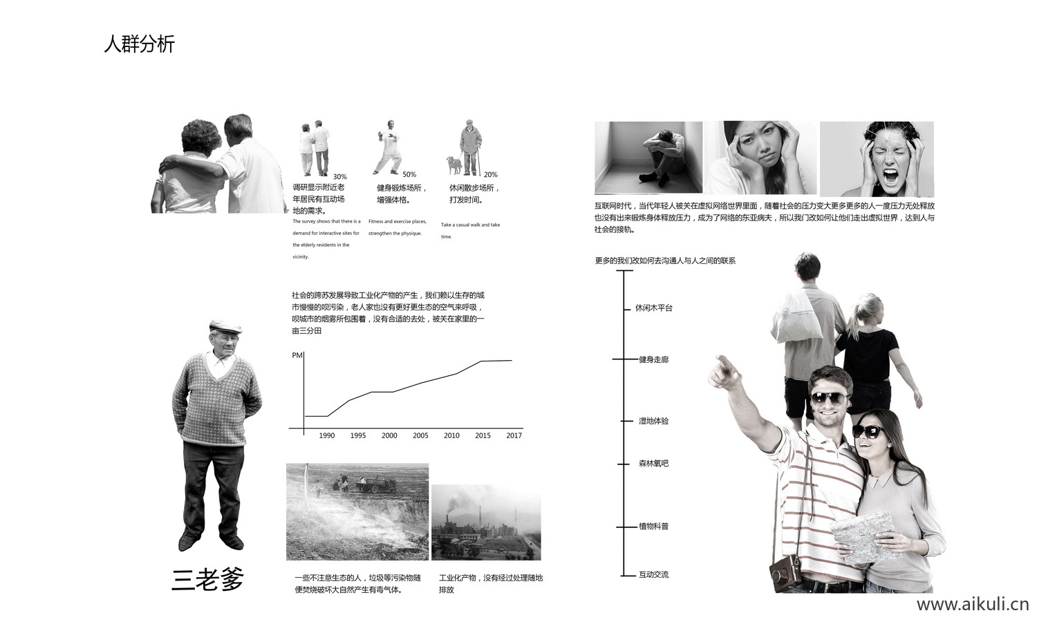 人群分析免抠PSD