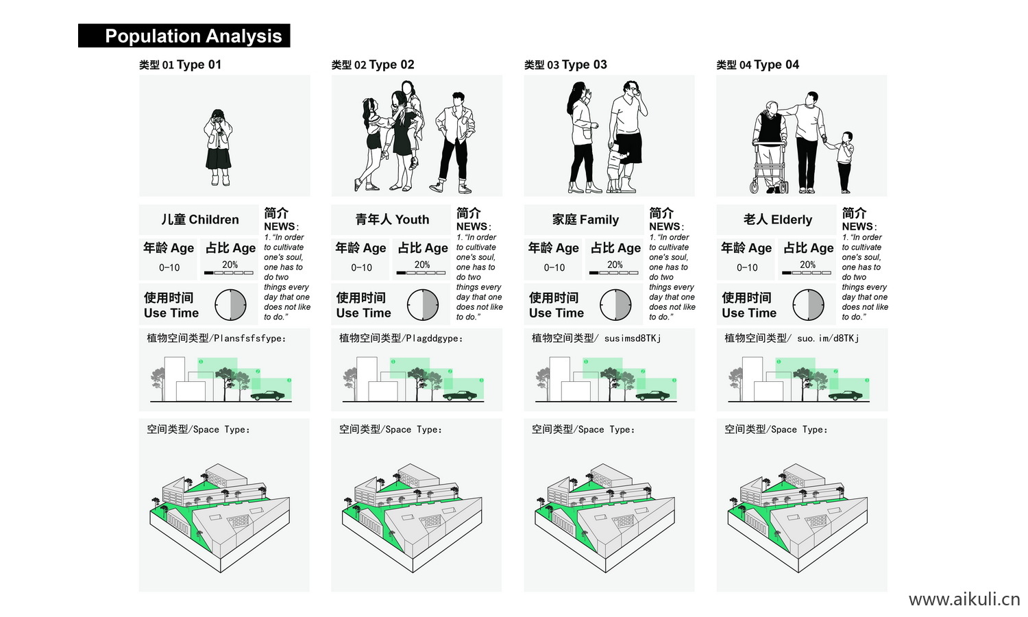 人群分析图F人群分析大全psd分层 