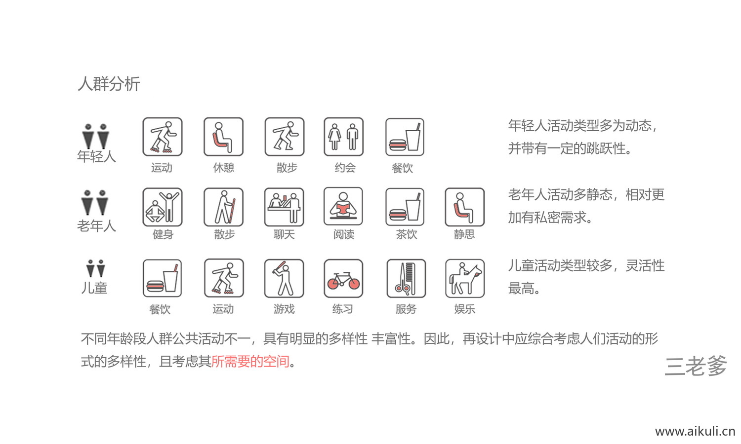 人群分析(2)psd免抠素材