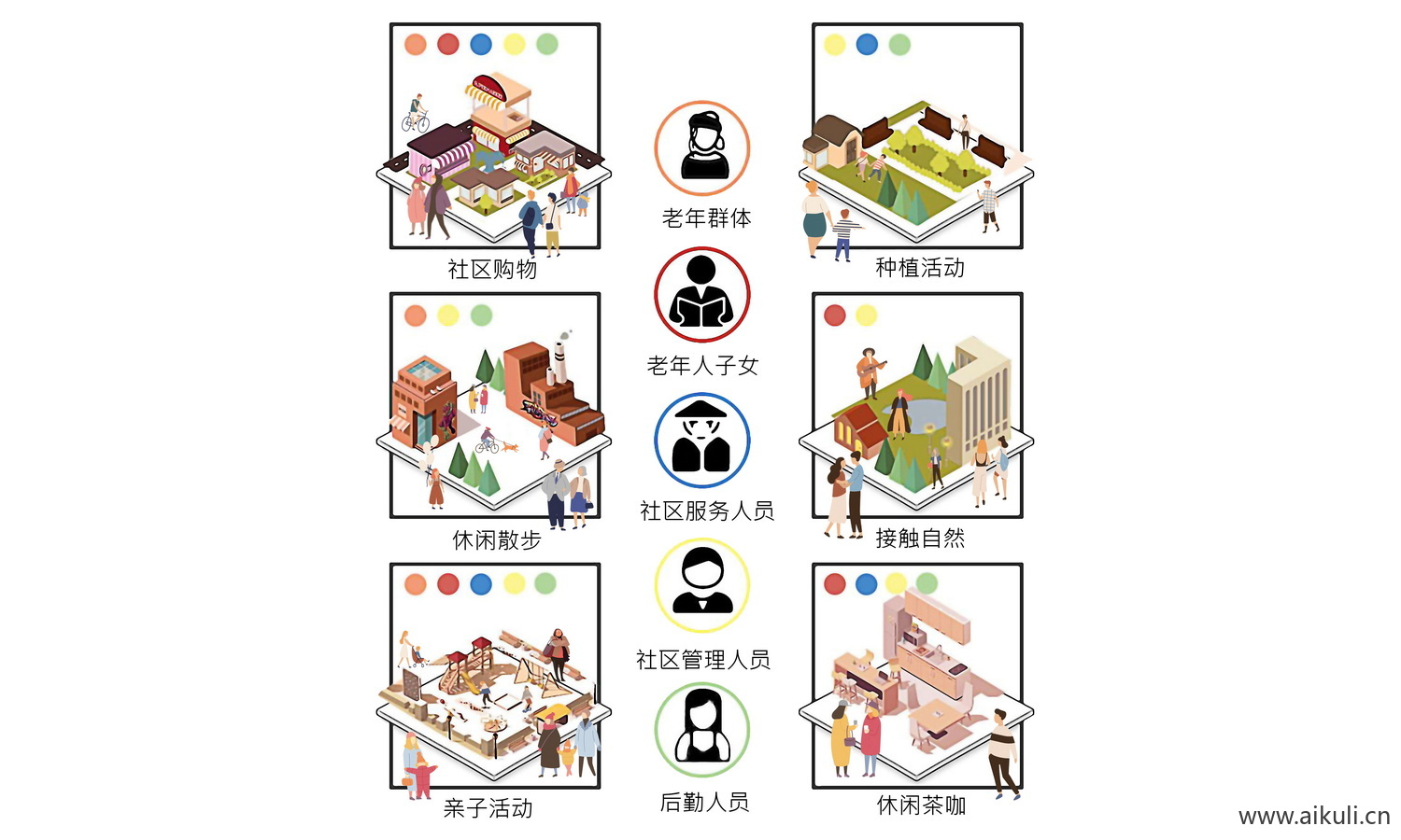 人群分析图PSD免抠BG素材