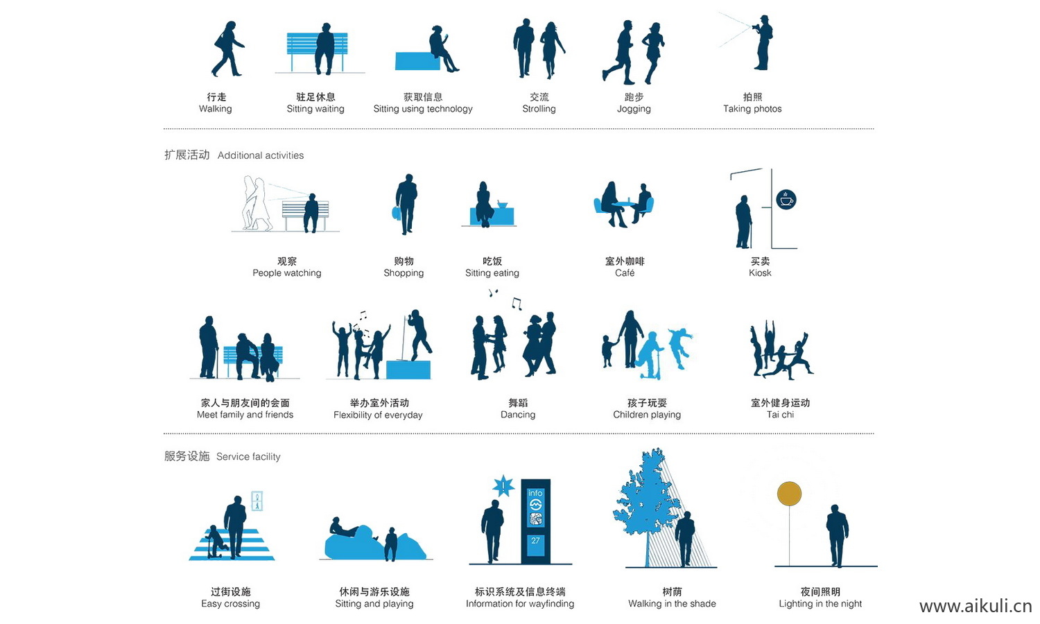 现代分析图_人群