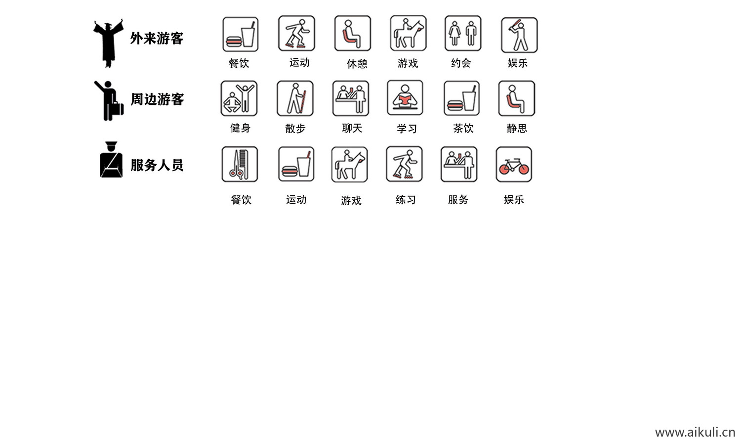 人群分析图素材
