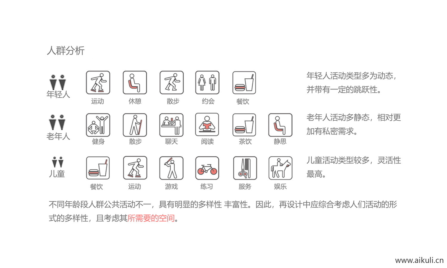 人群分析图U景观PS人物分析素材