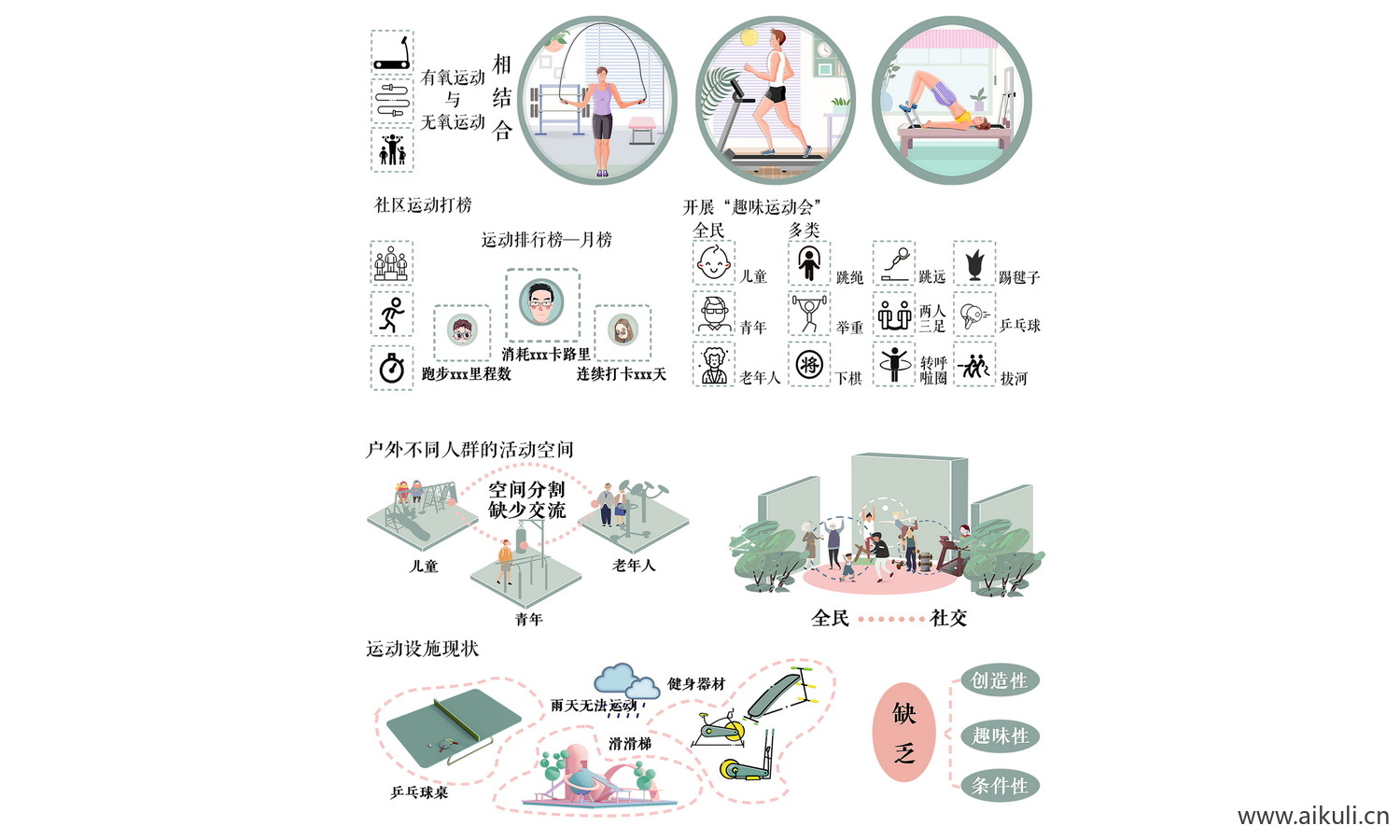 人群分析图PSD免抠V素材