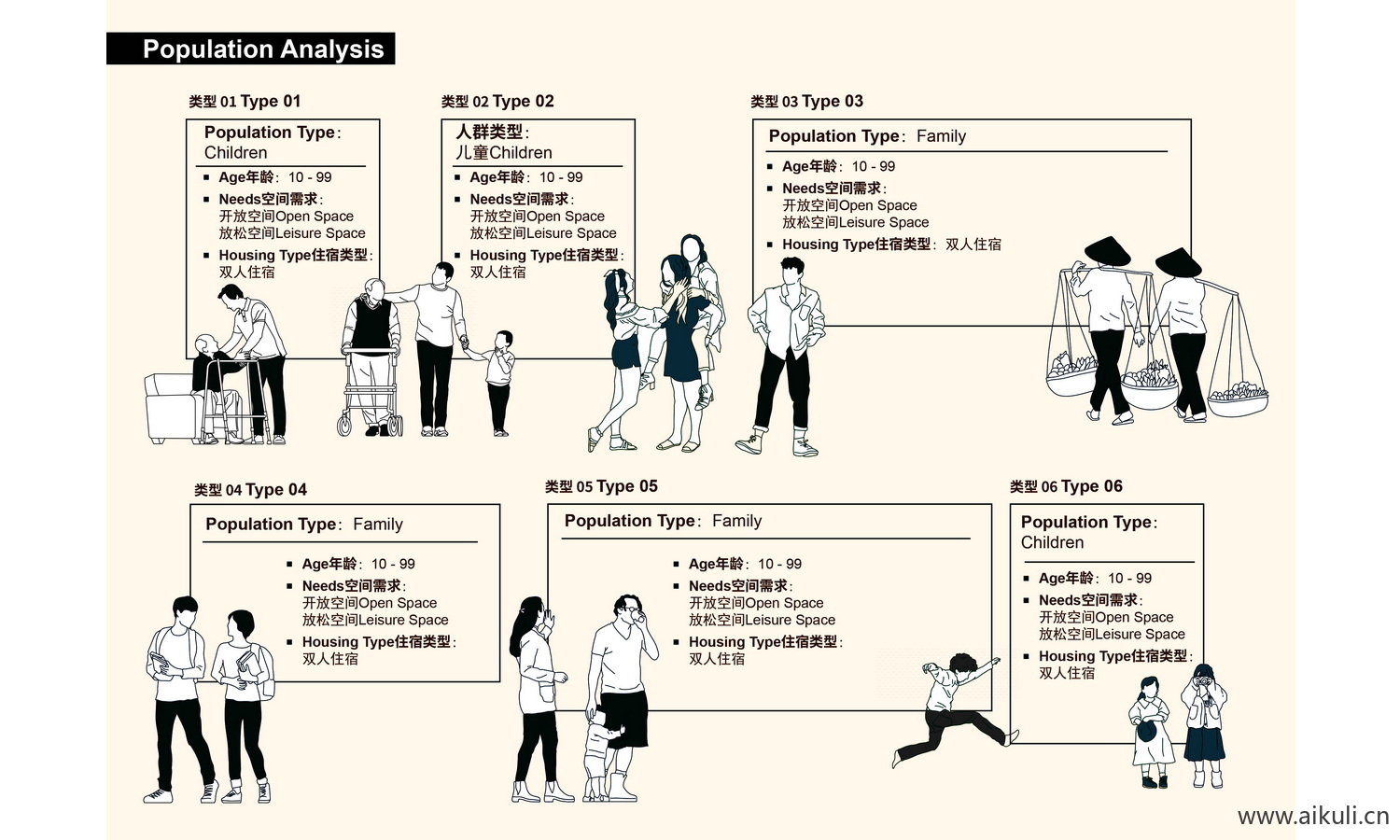 人群分析图K人群分析大全psd分层 