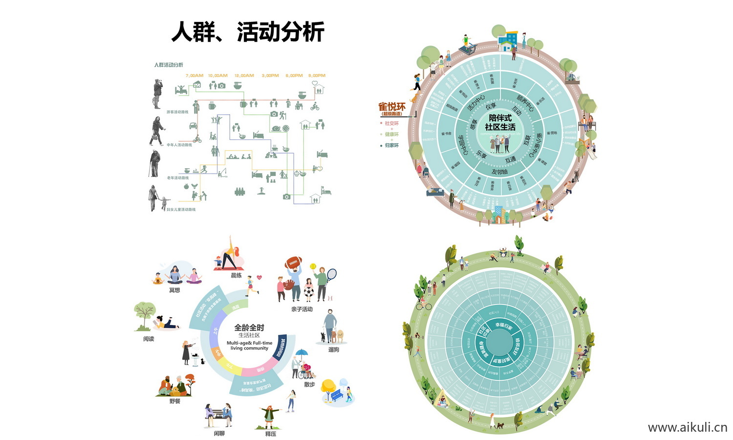 现代分析图_人群36